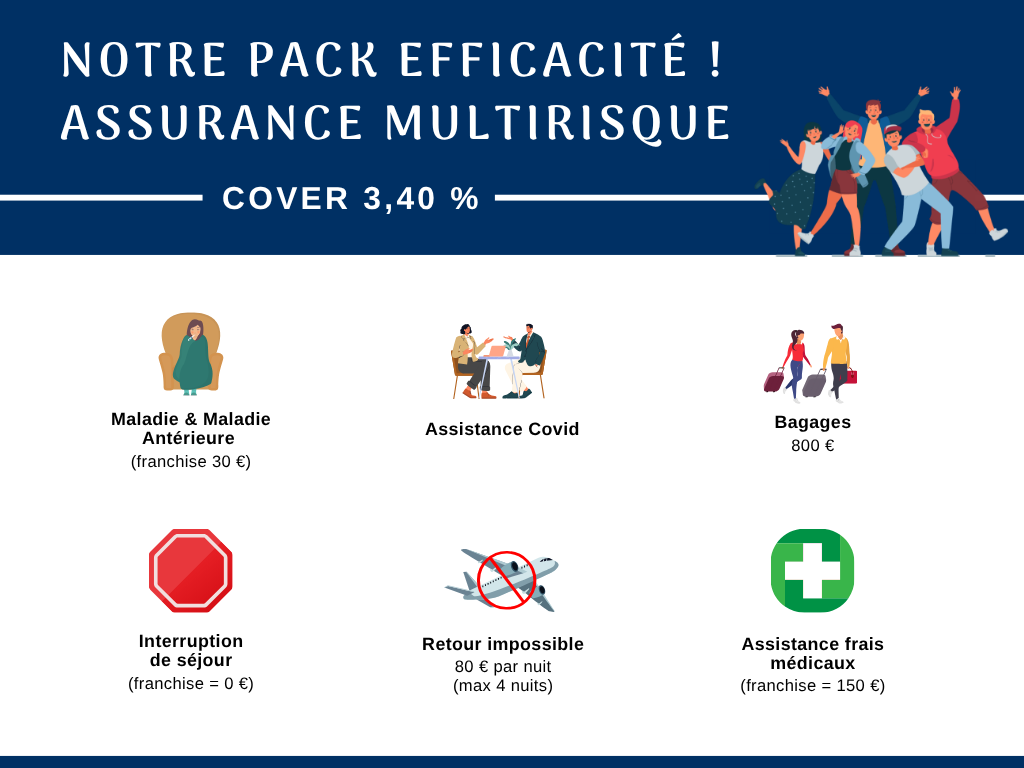 Assurance Cover : l’essentiel pour voyager sereinement