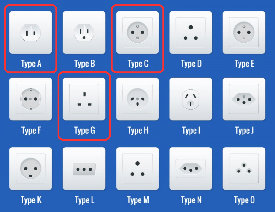 Électricité