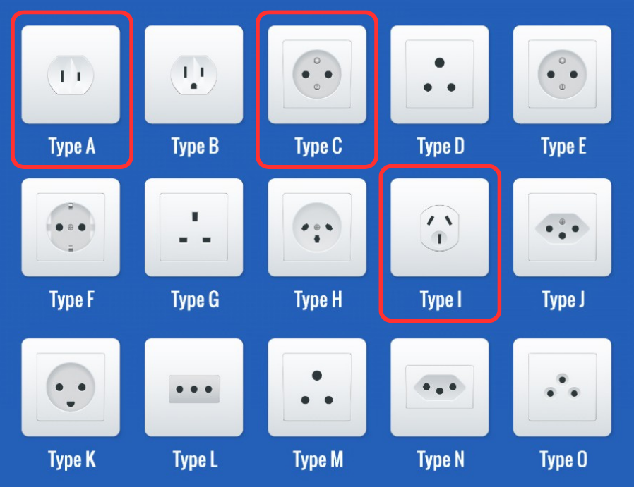 Électricité