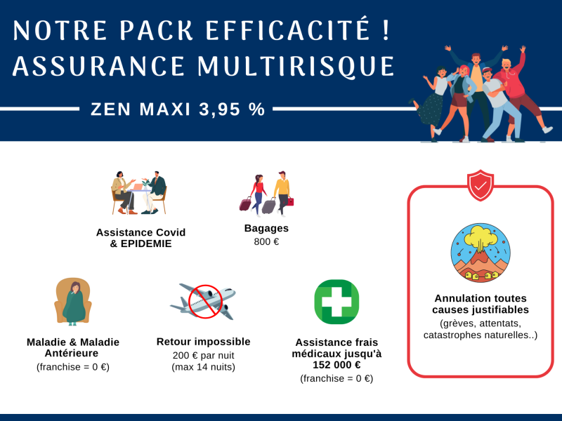Assurance Zen Maxi