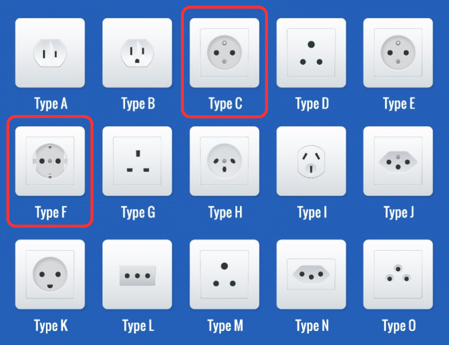Électricité