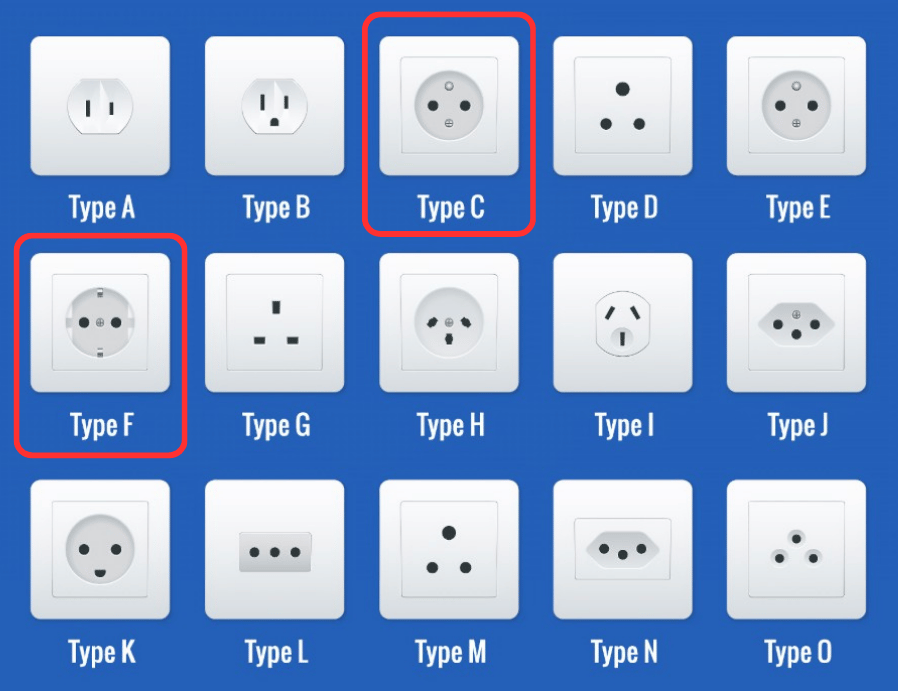 Électricité