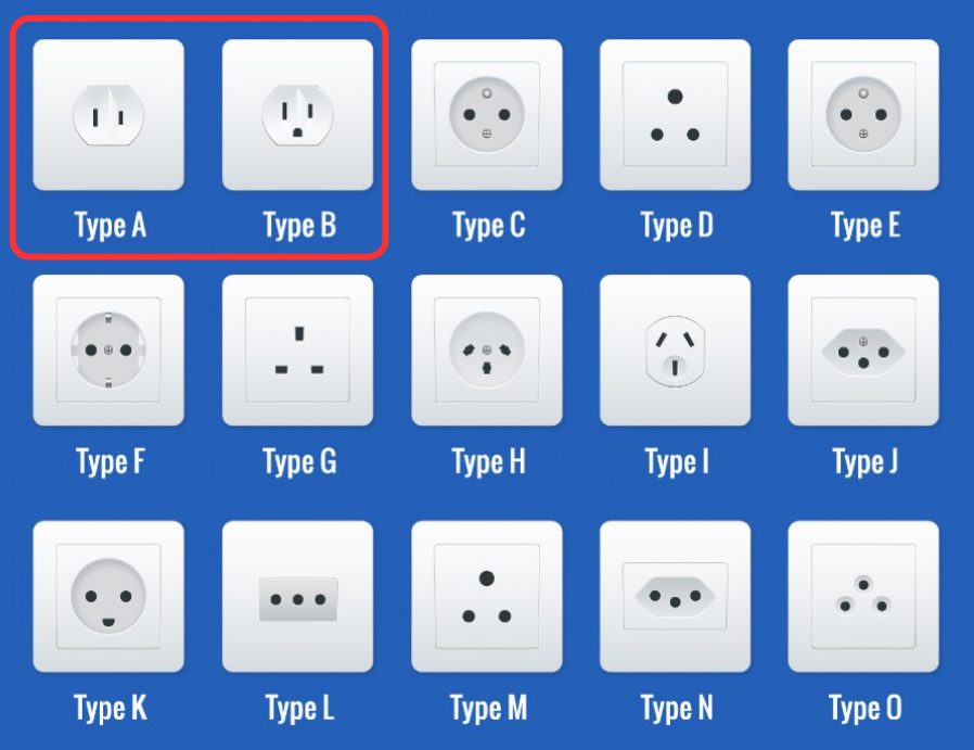 Électricité