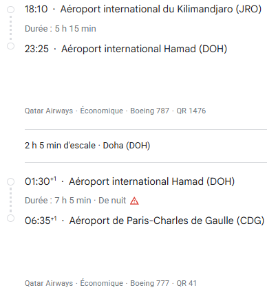 VOS VOLS* QATAR de PARIS - Vol retour