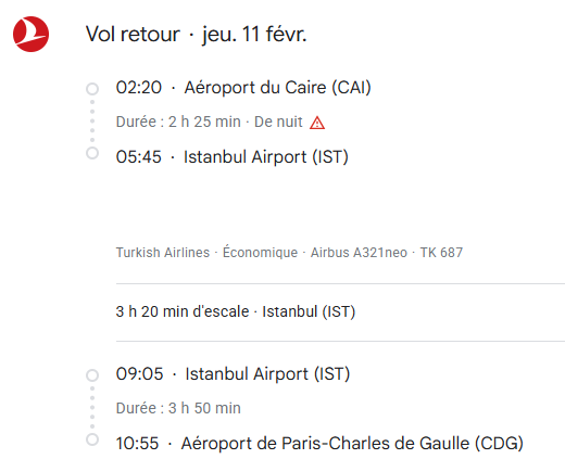 VOS VOLS* TURKISH AIRLINES  - Vol retour
