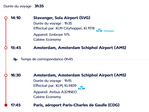 VOS VOLS* AIR FRANCE DE PARIS - Vol retour